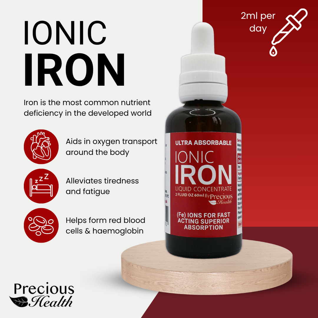 Ionic Iron 60ml (30 day supply) - Image 2